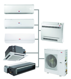 Mini Split Ductless